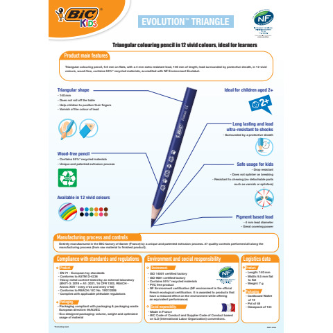 Matite colorate BIC Kids Evolution Triangle con fusto triangolare in conf. 12 pezzi assortiti - 82973511